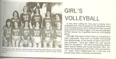 1979 Girls Volleyball