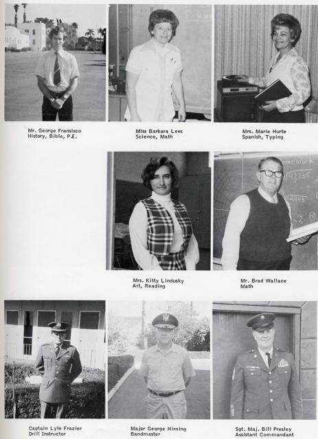 Teachers from 1976 Year Book