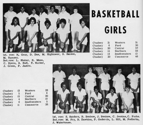 Girl Basketball 1962