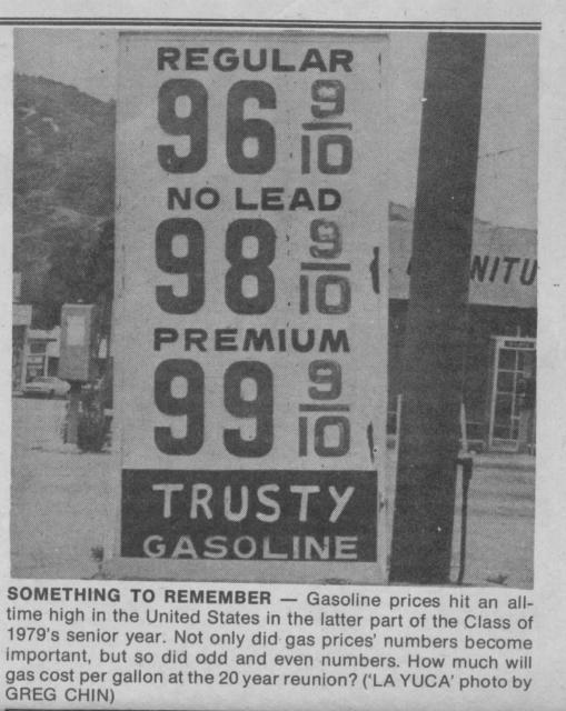 Gas_Prices_79