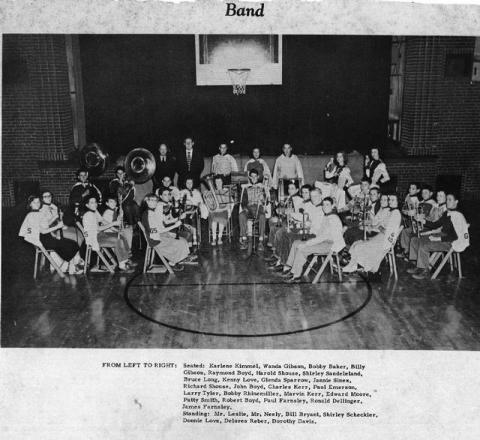 Very early CHS band