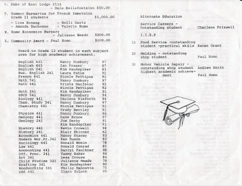 ESDH-1985 Grad Day handout - Pages 4 & 5