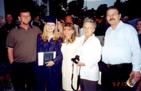 Daughters Grad 2002