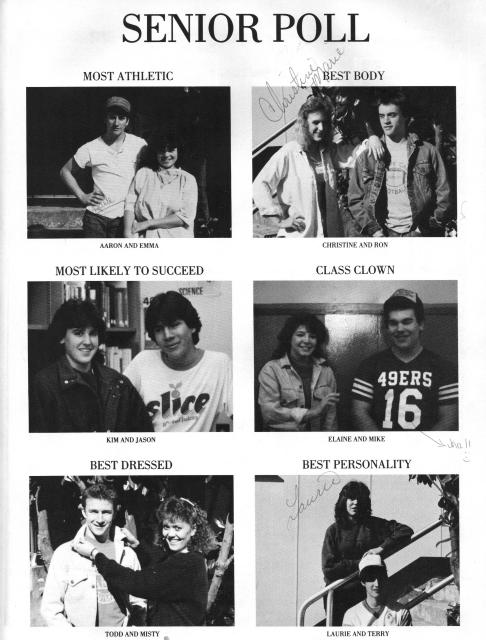 Happy Camp High School Class of 1987 Reunion - Class of 1987