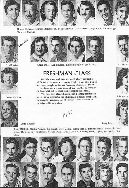 Kelseyville High Class of 1957
