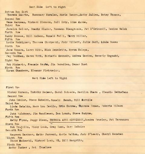 1960 Class Roster