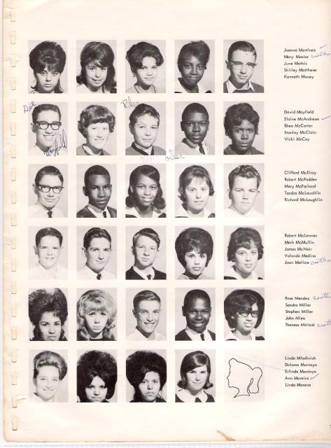 Class Of 1964