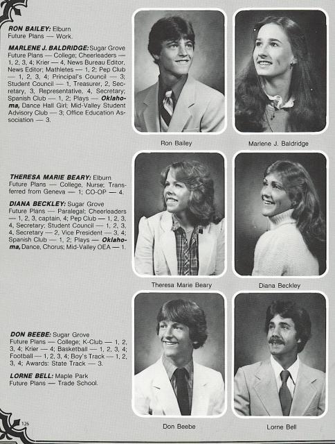 Kaneland High School Class of 1983 Reunion - Class of 83