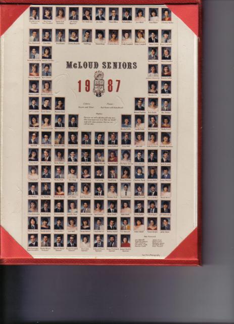 Mcloud High School Class of 1987 Reunion - Class of 1987