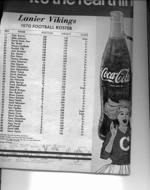 VIKING 1970 FB ROSTER