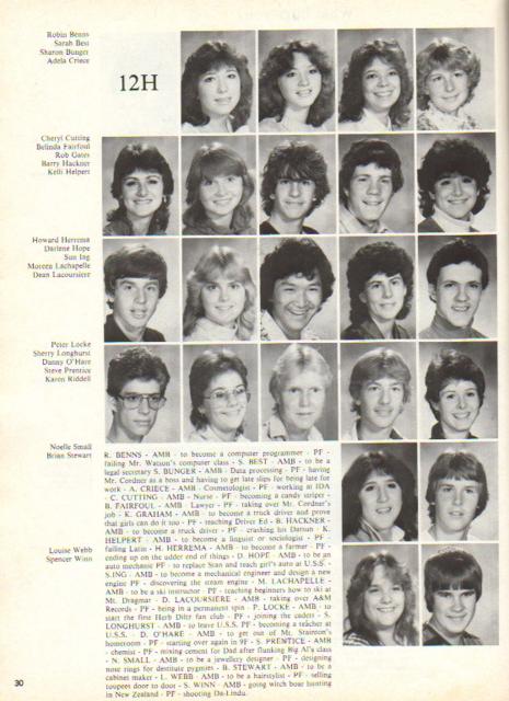 1984 ASTRA Grade 12 Graduates