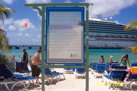 Grand Turk Weather