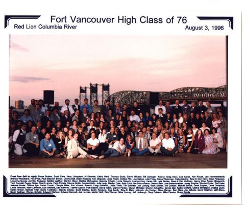 Fort 20 Year