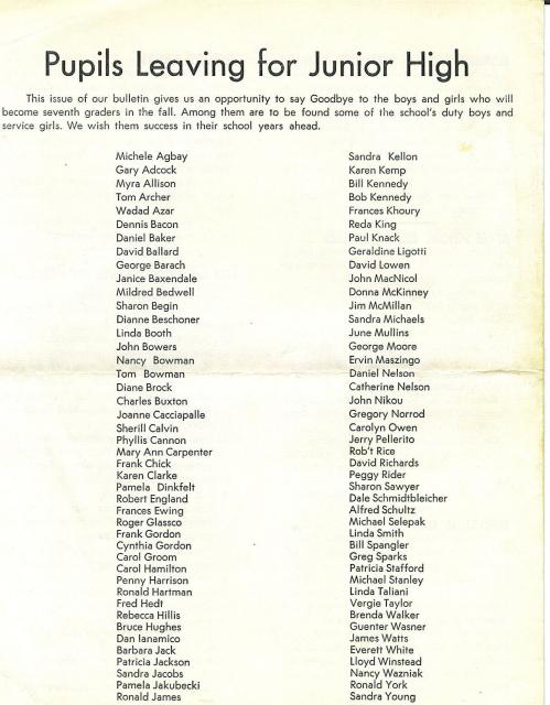 GRADS LIST 1960