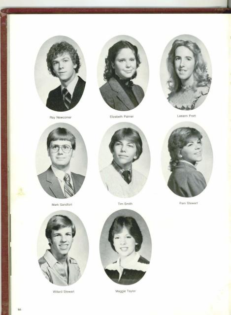 Lutheran High School Class of 1983 Reunion - Class of 1983 Photos