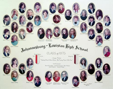 Johannesburg-Lewiston High School Class of 1975 Reunion - JL Class of 75