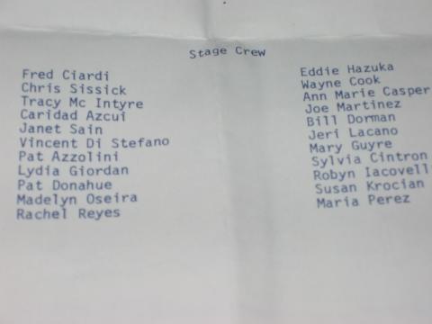 List of Stage Crew Members