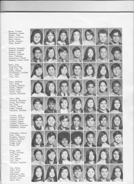 Nightgale Jr. High - 9th Grade 1971