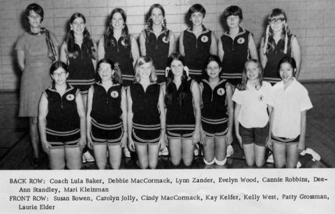 '71-72 girls' b-ball