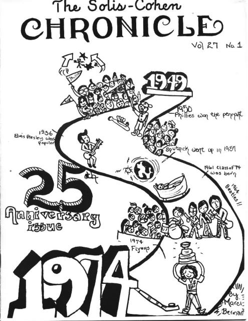 1974 Chronicle