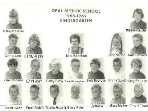 CLASS OF 1981