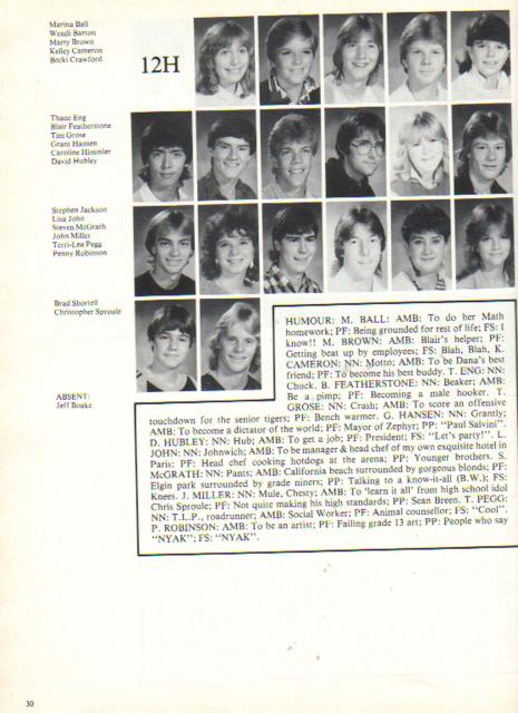 1985~86 ASTRA Grade 12H