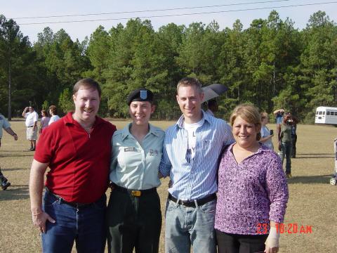 Tom,Keri,Jim,Cheri