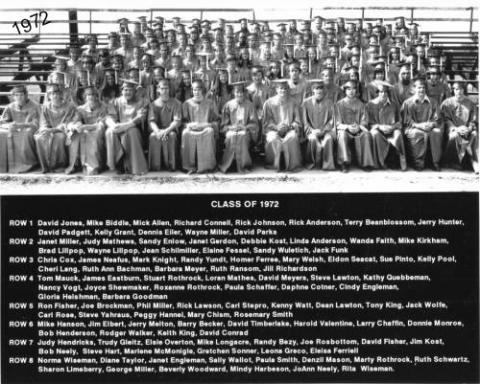 Central High School Class of 1972 Reunion - CCHS Class of 1972