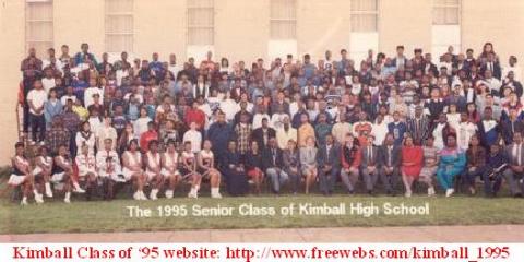 Kimball1995