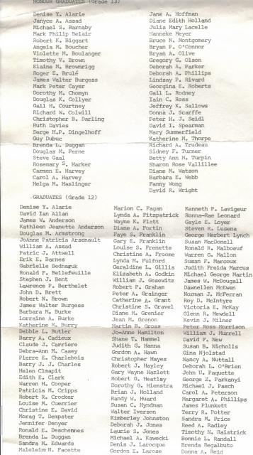 Rideau High Graduation List 1973-1