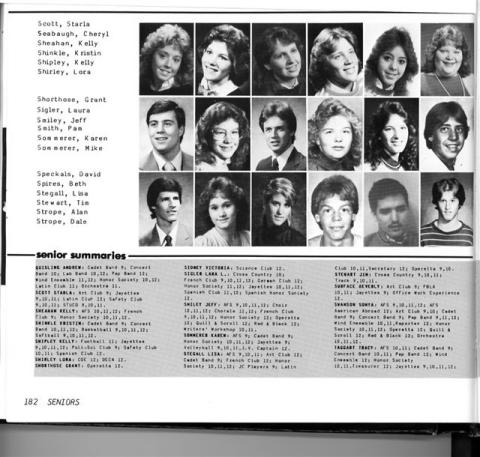 Jefferson City High School Class of 1985 Reunion - JCHS Class 1985