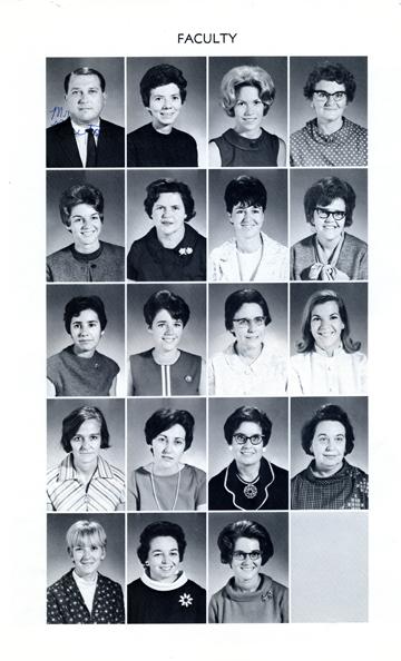 Faculty1968-69