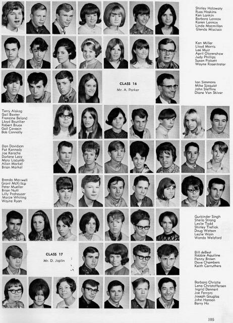 Gladstone High School Class of 1968 Reunion - class of 68