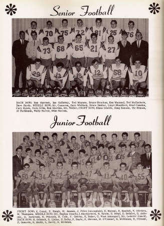 1966 FOOTBALL
