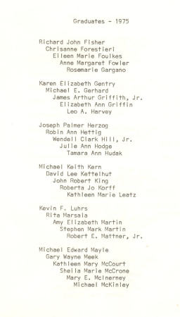 6-1-75 LMC Graduation Program