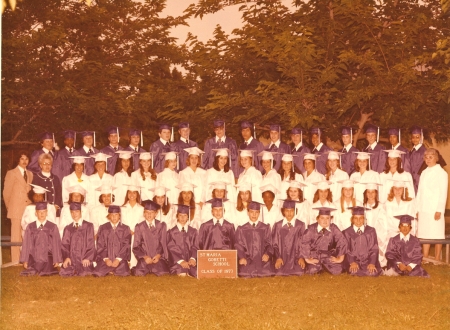 Class of 1977