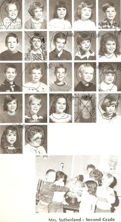 Mrs. Sutherland 2nd Grade Class of 1986-87