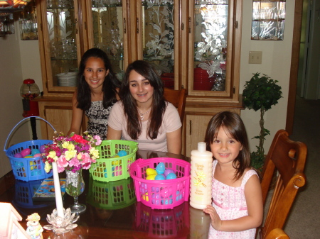 Easter 2008