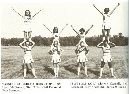 Cheerleaders 1976