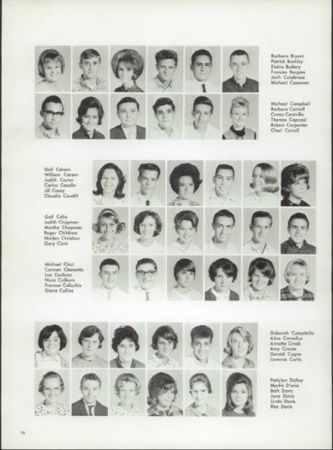 John Calabrese's Classmates profile album
