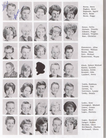 1963-64 Jefferson Jr. High year book