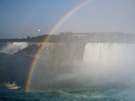 Niagara Falls Canada