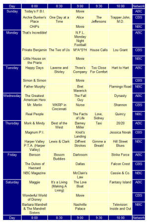 Prime Time Network Schedule 1981-1982