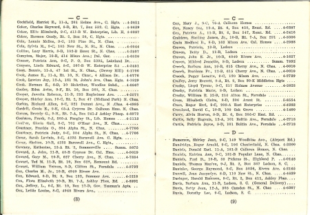 Benjamin Brigman's album, 1956 - 1957 No Chas HS Student Directory