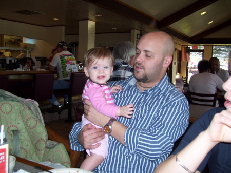 Easter 2008