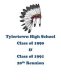 THS Class of 1990 & 1991 - 20th Reunion reunion event on Jun 19, 2010 image