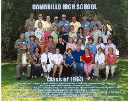 Camarillo High School Class of 1963 Reunion - 2007 Reunions