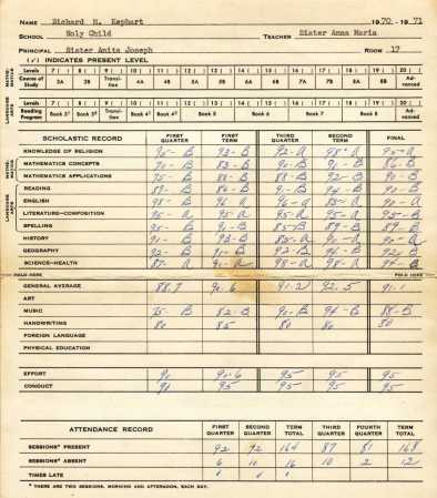 7th grade report card