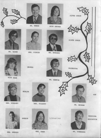 1976 Faculty