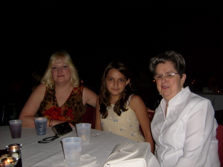 Me, Christy, & Sandra